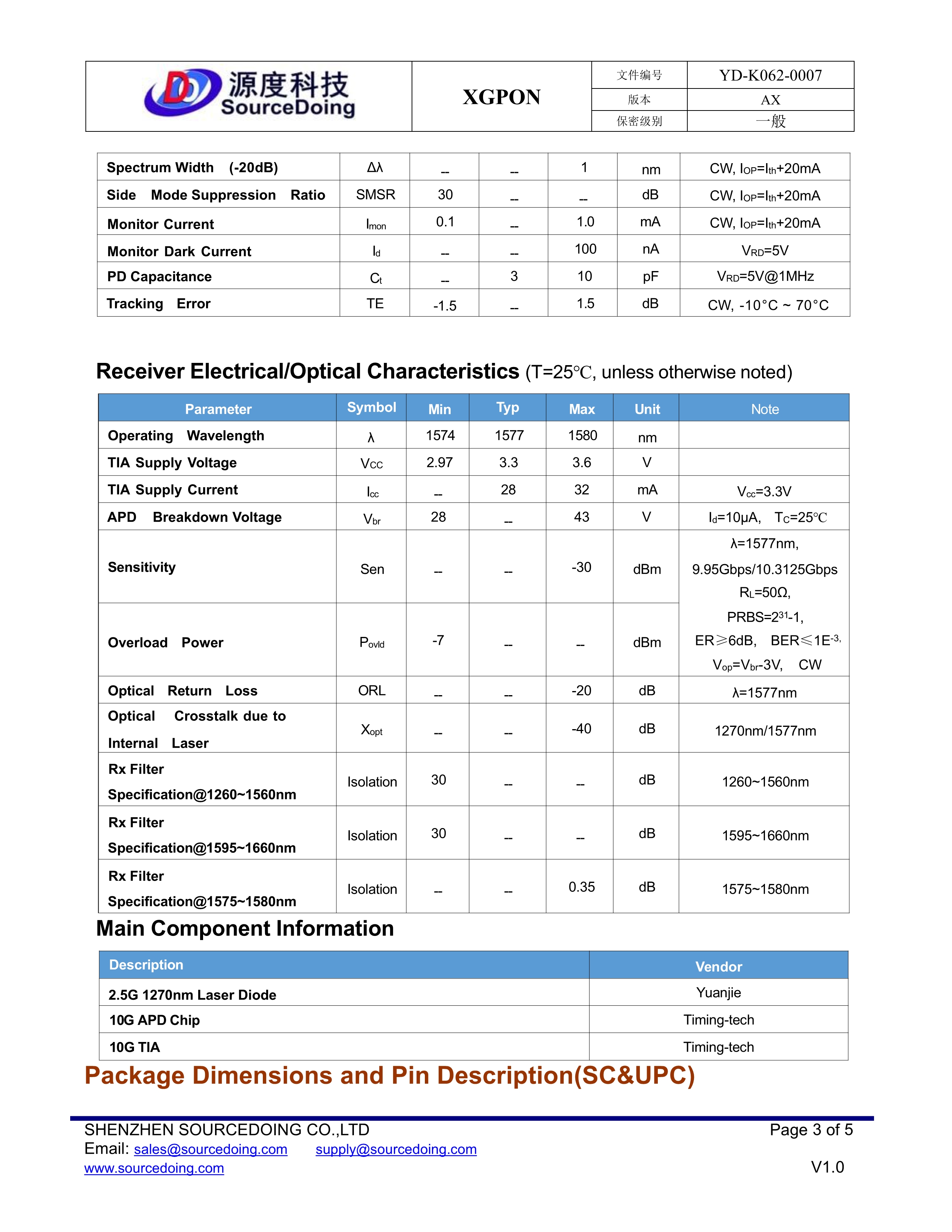 10G EPON  XGPON ONU BOSA_3.jpg